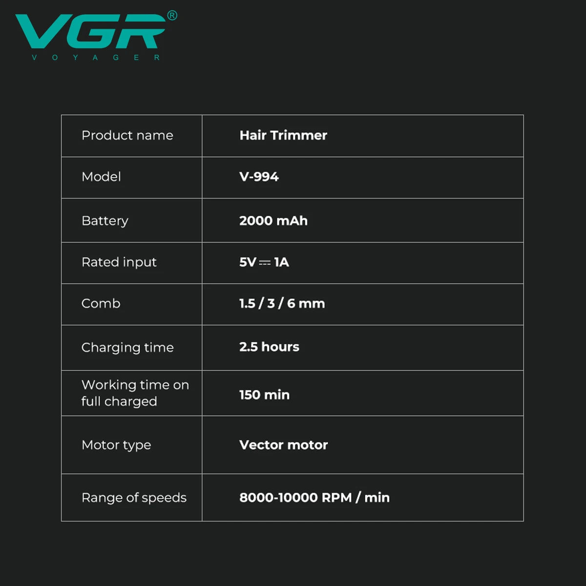 VGR Hair Trimmer Professional Barber Clippers 10000 RPM Hair Cutting Machine Vector Motor Trimmers Haircut Trimmer for Men V-994